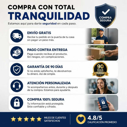FugaCero Pro™ – Detecta Fugas de Gas Antes de que te Cuesten Más