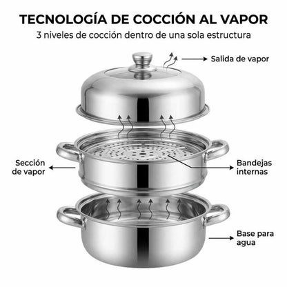StahlChef - Olla Vaporizadora de 3 niveles
