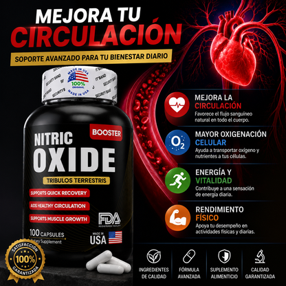 Óxido Nítrico— Circulación Total
