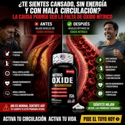 Óxido Nítrico— Circulación Total