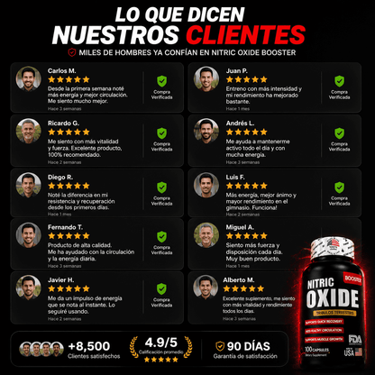 Óxido Nítrico— Circulación Total
